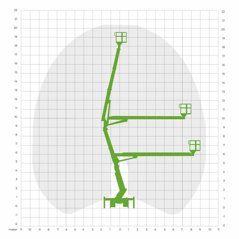 Autohoogwerker kniktelescoop 21 meter