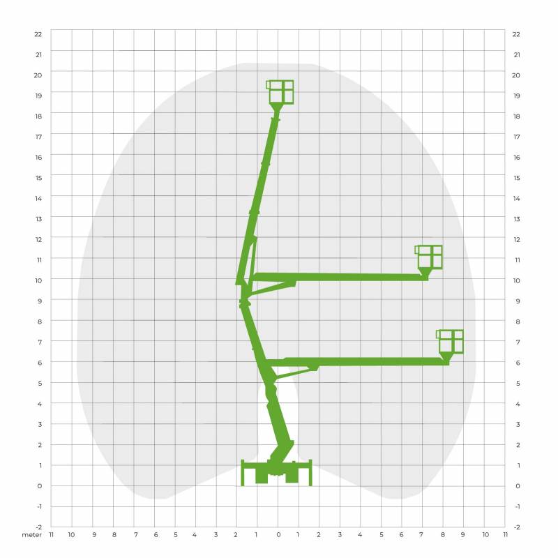 Autohoogwerker telescoop 20 meter