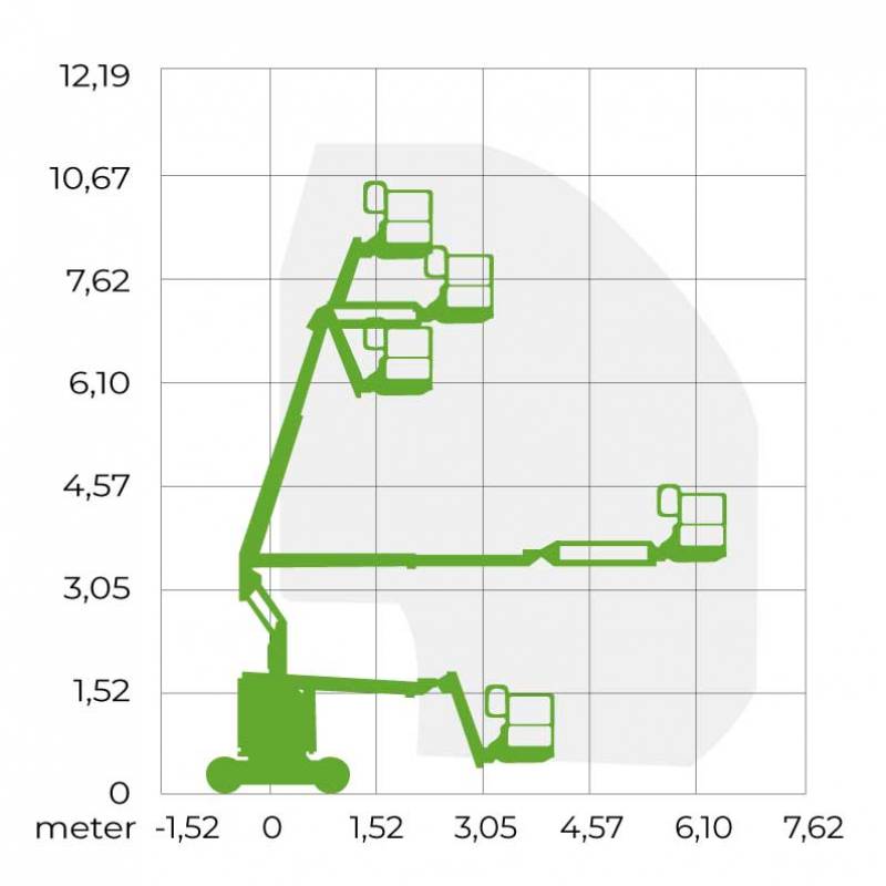 Kniktelescoophoogwerker (E) 10 meter