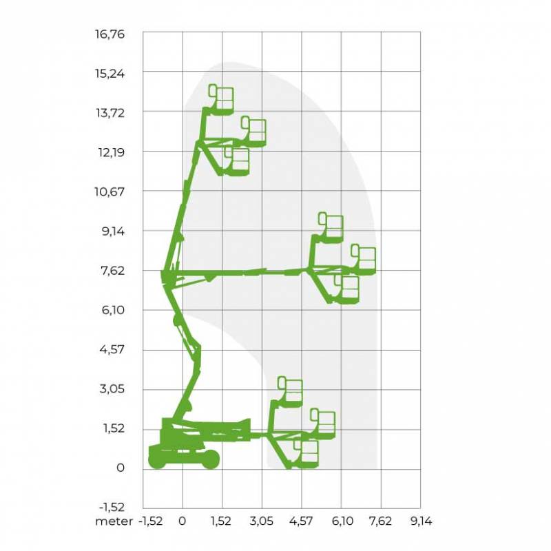 Kniktelescoophoogwerker (E) 16 meter