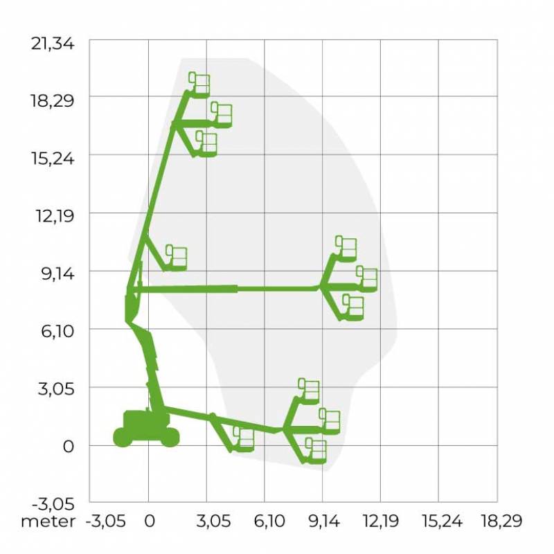 Kniktelescoophoogwerker (Hybride) 21 meter