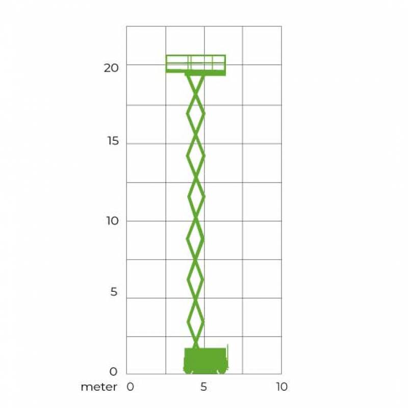 Schaarhoogwerker (E) 22 meter (2,40 mtr)