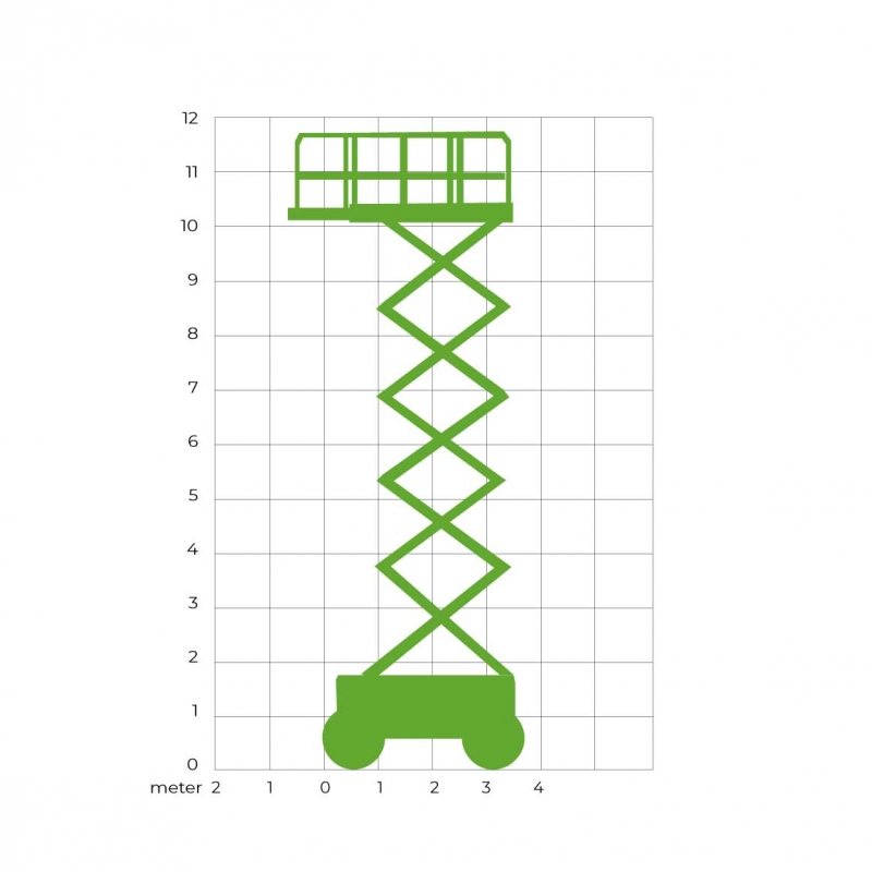 Schaarhoogwerker (RT) 12 meter