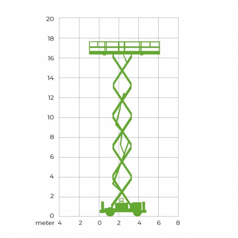 Schaarhoogwerker (RT) 18 meter