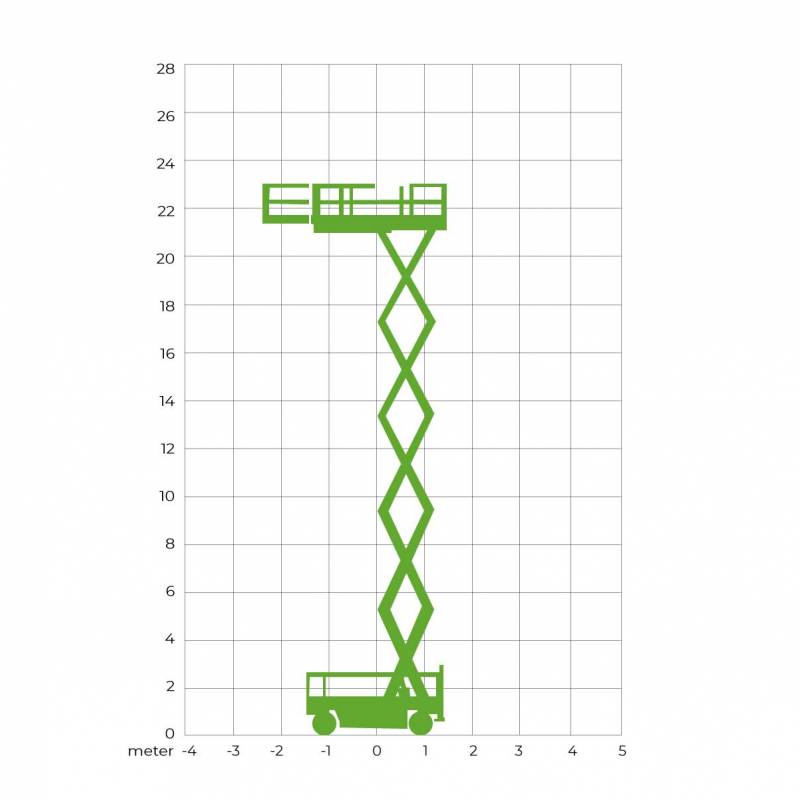 Schaarhoogwerker (RT) 23 meter