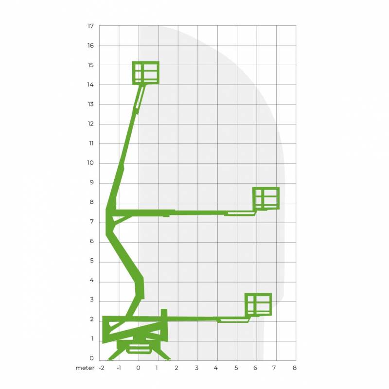 Spinhoogwerker 17 meter