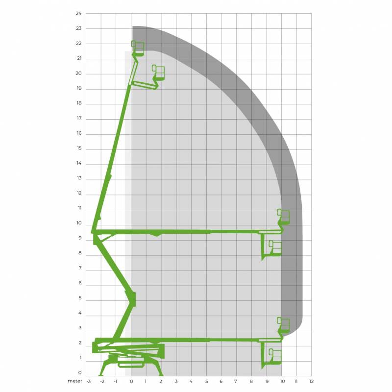 Spinhoogwerker 23 meter